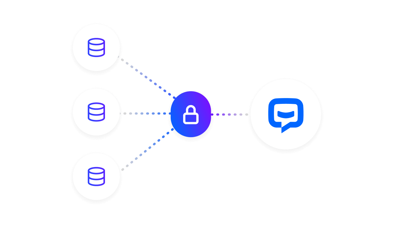 A graph representing ChatBot.com platform's data security.