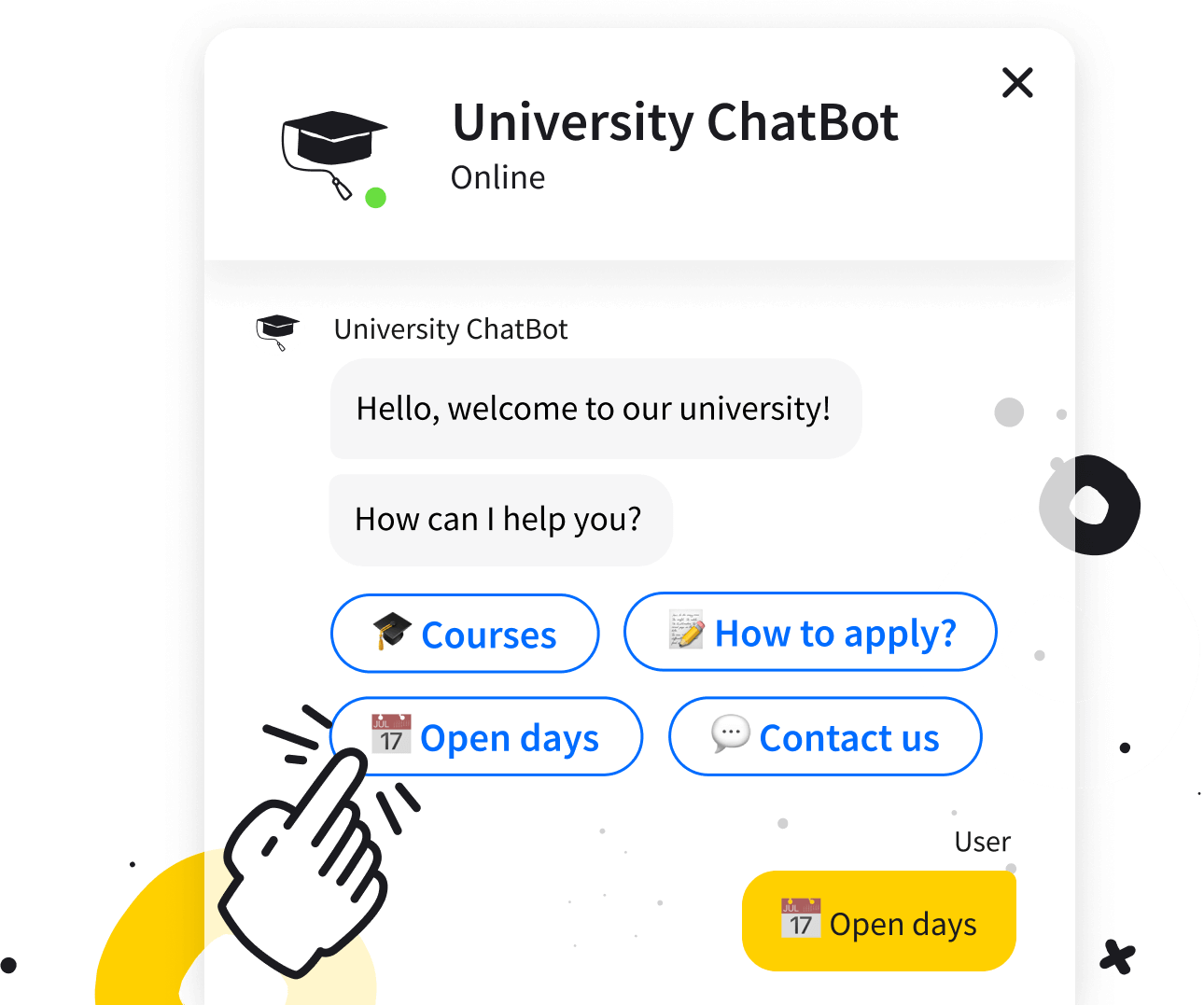 What is a ChatBot.com template - free chatbot templates for business