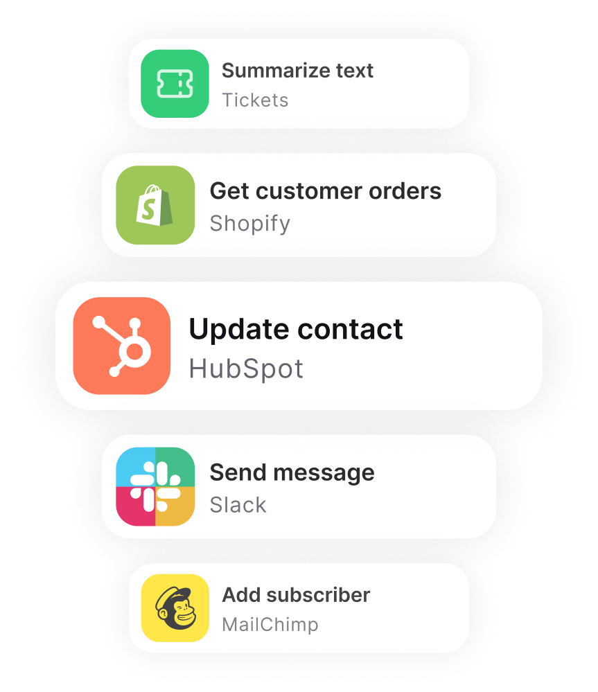 Customer support workflow automation with ChatBot.com integrations.