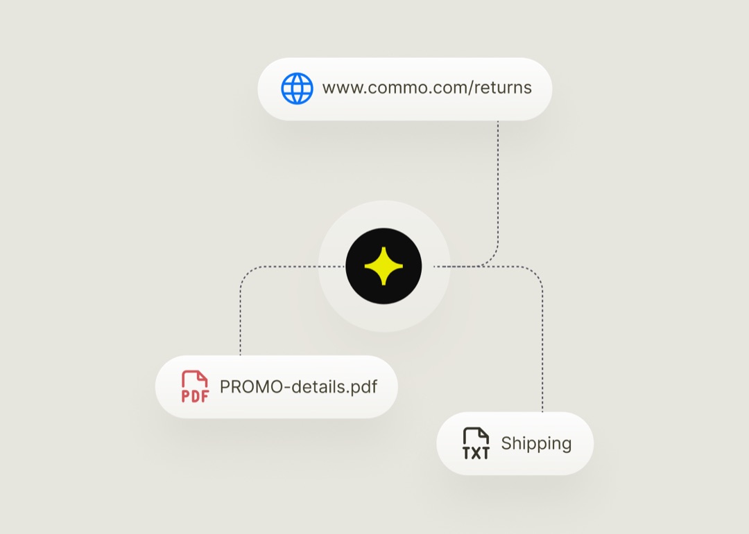 AI Agent drawing on a website page, a PDF, and a text file as its knowledge sources