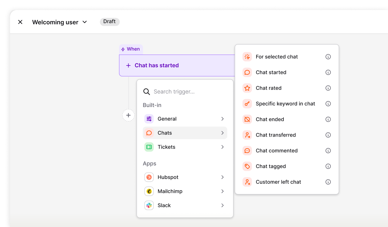 No-code workflow builder with chat, ticket, and app triggers