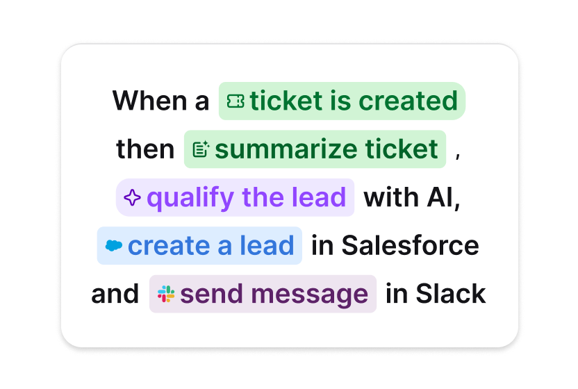 Text Workflow that summarizes a ticket, qualifies a lead, updates Salesforce, and sends a Slack message