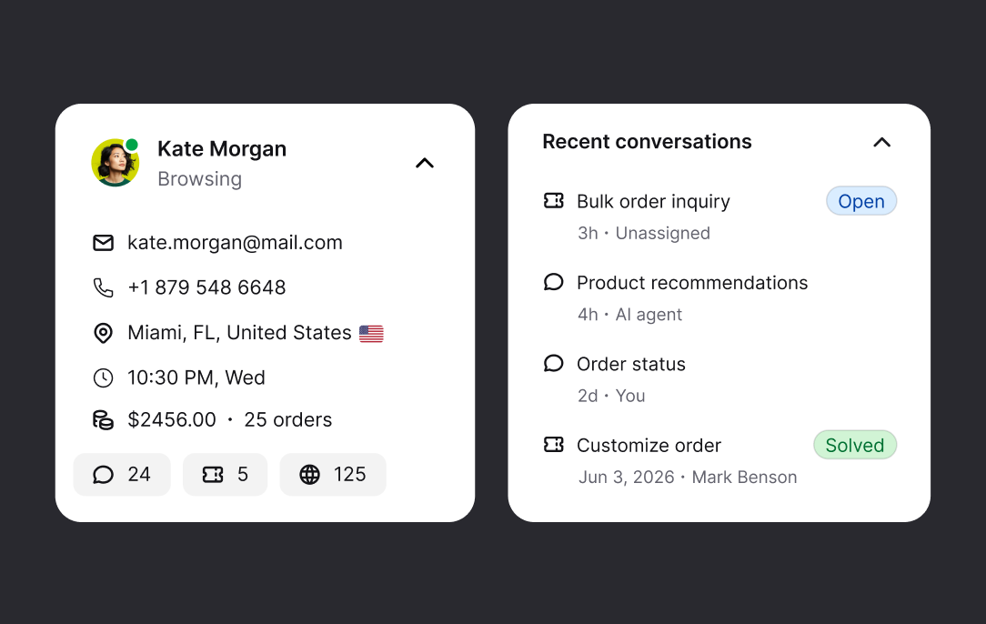 Text customer details showing contact information, order history, and recent conversations beside a chat